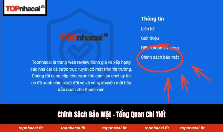 Chính sách đảm bảo an toàn thông tin của người chơi